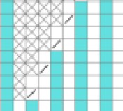Hvordan lese diagrammer i strikkeoppskrifter??